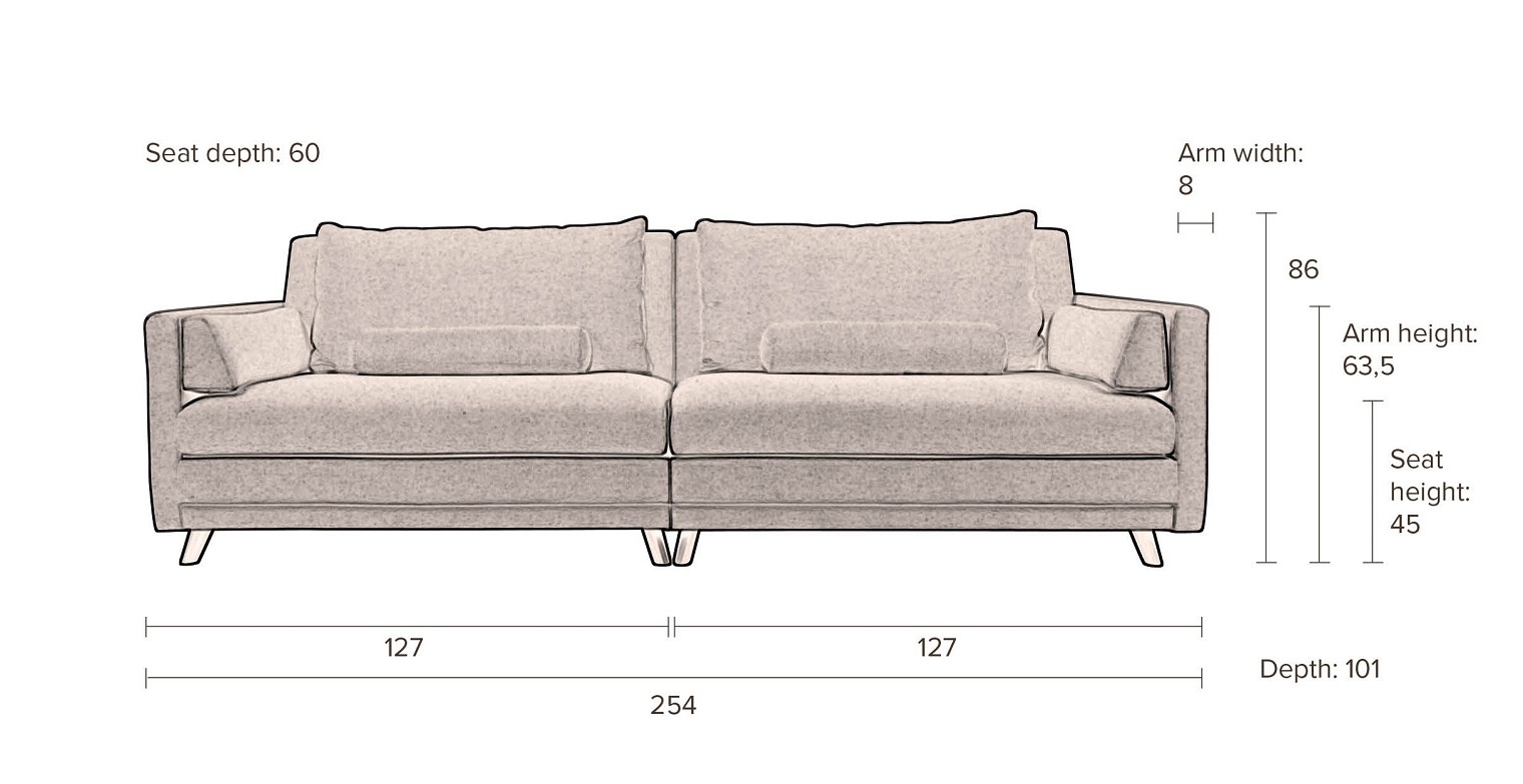 Linde Sofa